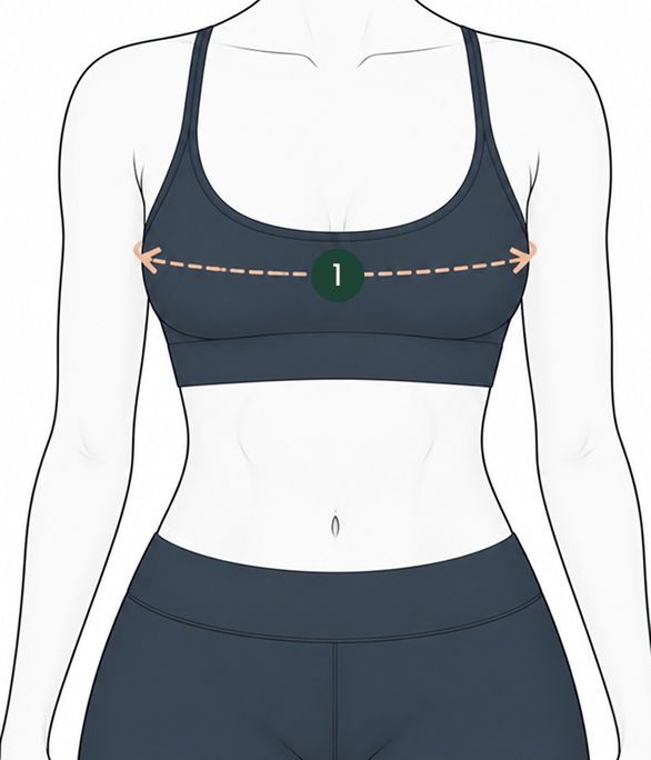 How to Measure